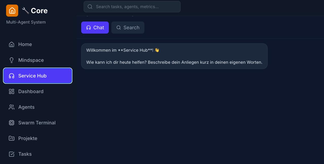 Service Hub & Wiki
